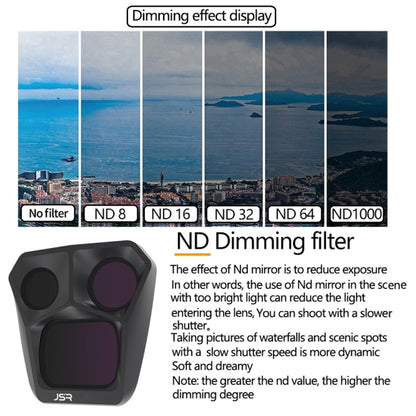 For DJI Mavic 3 Pro JSR GB 6 in 1 UV CPL ND8 ND16 ND32 ND64 Lens Filter - Lens Filter by JSR | Online Shopping UK | buy2fix