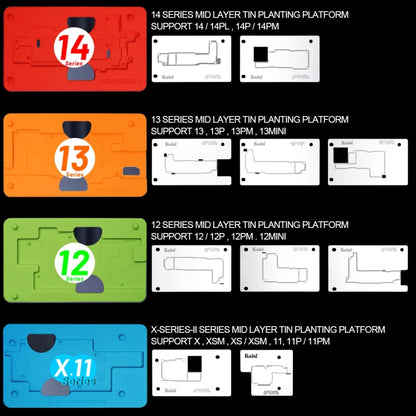 Kaisi 18 in 1 Silicone Middle Layer Tin Planting BGA Reballing Platform for iPhone X-14 Pro Max - BGA Stencils by Kaisi | Online Shopping UK | buy2fix