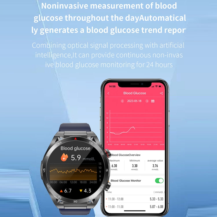 ET450 1.39 inch IP67 Waterproof Silicone Band Smart Watch, Support ECG / Non-invasive Blood Glucose Measurement(Red) - Smart Watches by buy2fix | Online Shopping UK | buy2fix