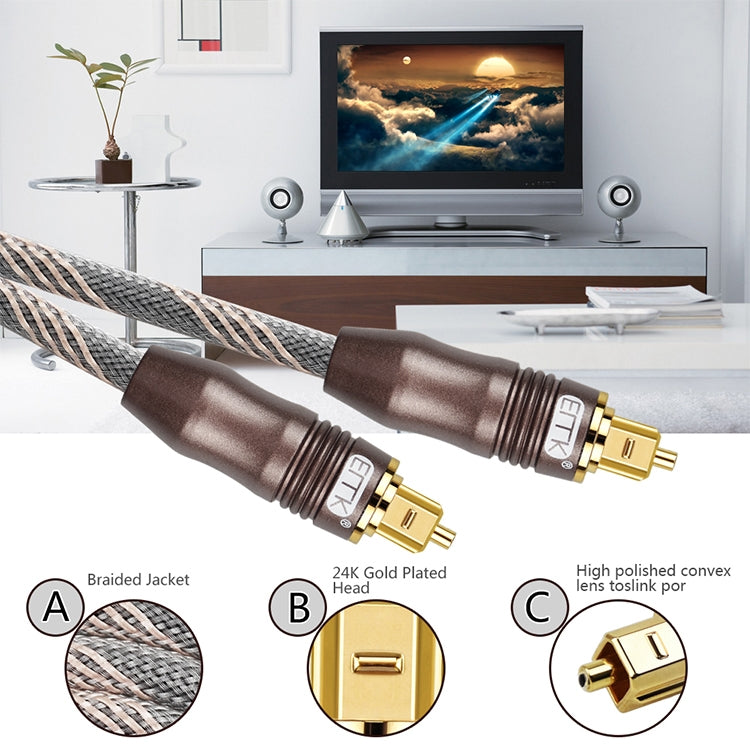 20m EMK OD6.0mm Toslink Square Port to Square Port TV Digital Audio Optical Fiber Connecting Cable - Audio Optical Cables by EMK | Online Shopping UK | buy2fix