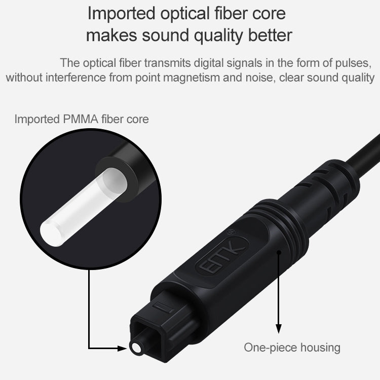 10m EMK OD2.2mm Digital Audio Optical Fiber Cable Plastic Speaker Balance Cable(Silver Grey) - Audio Optical Cables by EMK | Online Shopping UK | buy2fix