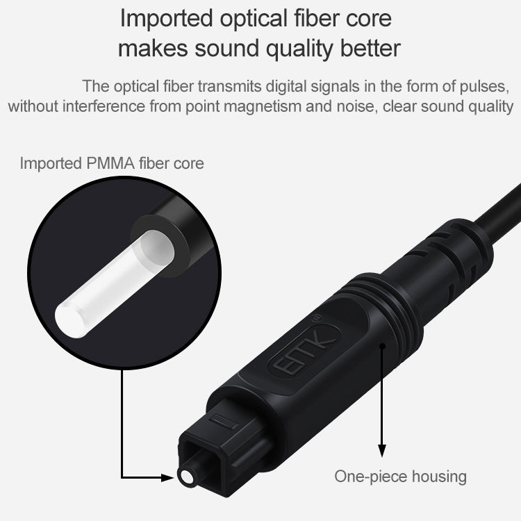 3m EMK OD4.0mm Square Port to Square Port Digital Audio Speaker Optical Fiber Connecting Cable(Sky Blue) - Audio Optical Cables by EMK | Online Shopping UK | buy2fix