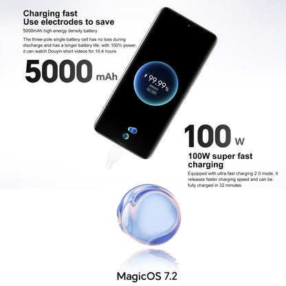 Honor 100, 16GB+512GB, Screen Fingerprint Identification, 6.7 inch MagicOS 7.2 Snapdragon 7 Gen 3 Octa Core up to 2.63GHz, Network: 5G, NFC, OTG, Support Google Play(White) - Honor by Huawei | Online Shopping UK | buy2fix