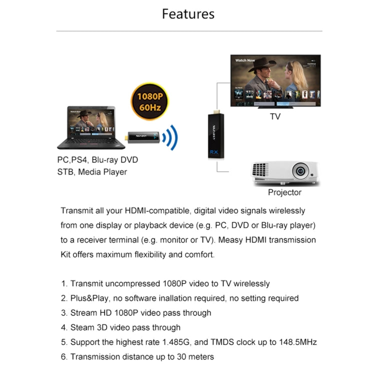 Measy W2H Nano 1080P HDMI 1.4 3D Wireless HDMI Audio Video Transmitter Receiver Extender, Transmission Distance: 30m, UK Plug - Amplifier by Measy | Online Shopping UK | buy2fix