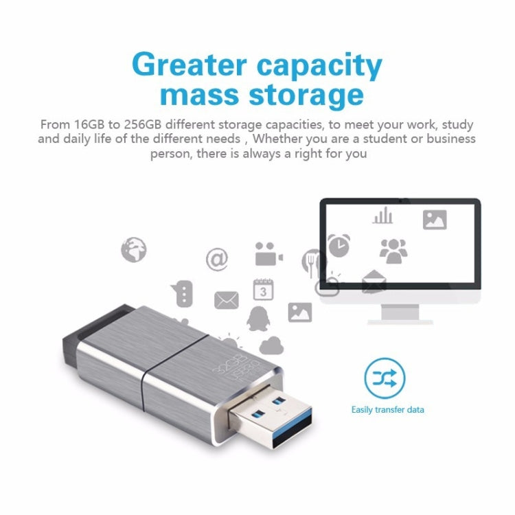 EAGET F90 128G USB 3.0 Interface Metal Flash U Disk - Computer & Networking by EAGET | Online Shopping UK | buy2fix