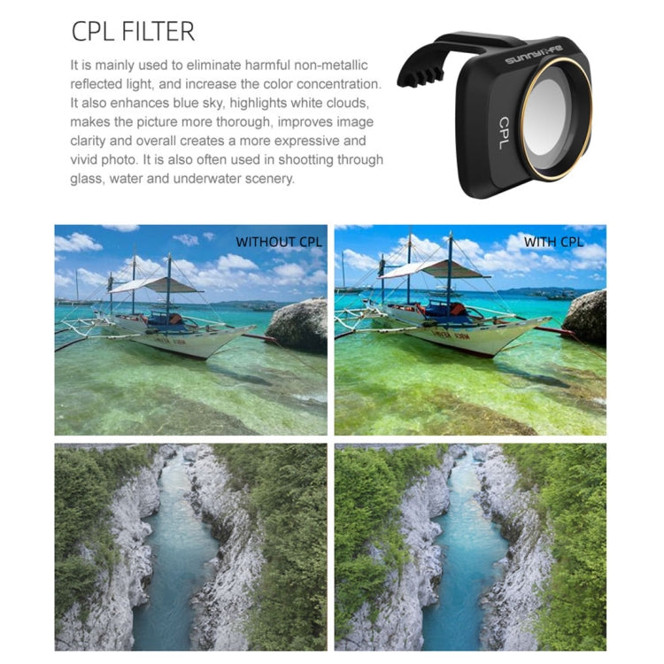 Sunnylife MM-FI9253 For DJI Mavic Mini / Mini 2 Drone CPL Lens Filter - DJI & GoPro Accessories by Sunnylife | Online Shopping UK | buy2fix