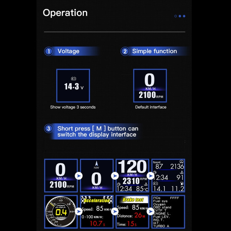 AP-1 Car HUD Head-up Display OBD GPS Driving Computer Code Table - Head Up Display System by buy2fix | Online Shopping UK | buy2fix