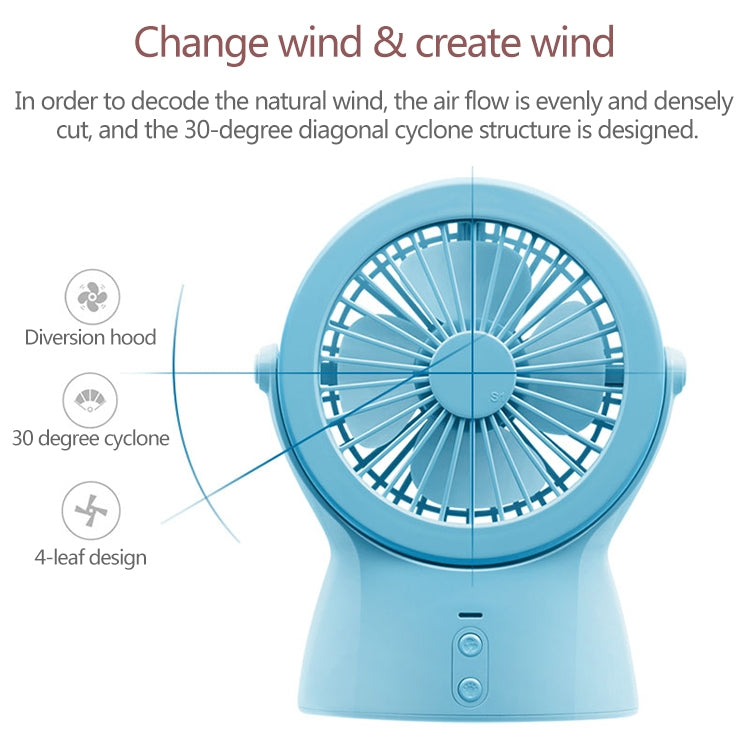 S1 Multi-function Portable USB Charging Mute Desktop Electric Fan Table Lamp, with 3 Speed Control (Sky Blue) - Consumer Electronics by buy2fix | Online Shopping UK | buy2fix