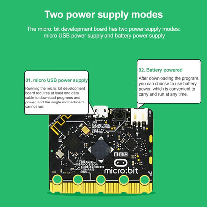 Yahboom BBC Offical New Micro:bit V2/V1.5 Board Separate Board - Consumer Electronics by YAHBOOM | Online Shopping UK | buy2fix