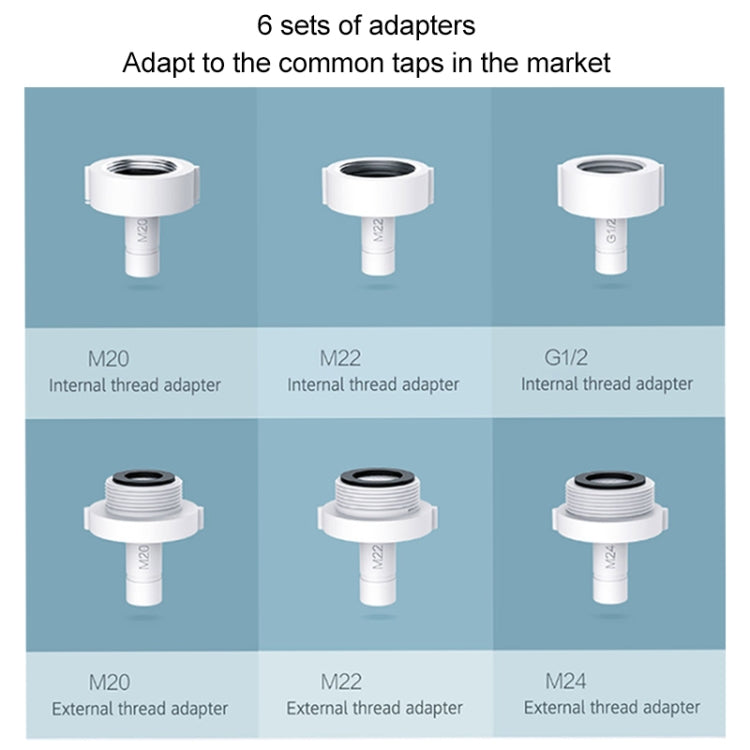 Original Xiaomi Smart Faucet Infrared Sensor Water Saving Device Energy-saving Kitchen - Filters by Xiaomi | Online Shopping UK | buy2fix