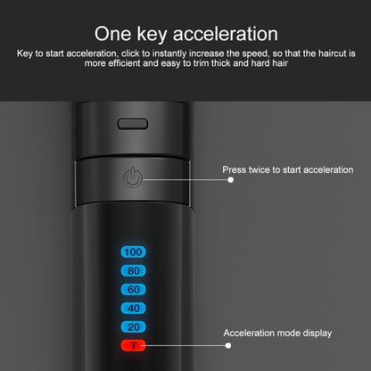 Original Xiaomi Youpin RIWA Electric Hair Clipper RE-6110 Full Body Washing Rechargeable Variable Speed Hair Trimmer(Green) - Hair Trimmer by Xiaomi | Online Shopping UK | buy2fix