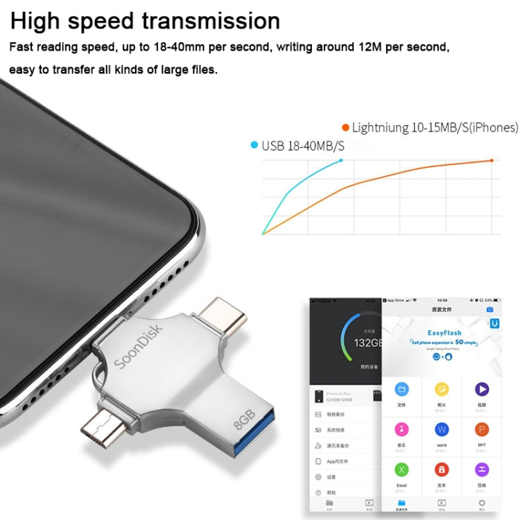 4 in 1 8GB USB 3.0 + 8 Pin + Mirco USB + USB-C / Type-C Dual-use Flash Drive with OTG Function - U Disk & Card Reader by buy2fix | Online Shopping UK | buy2fix