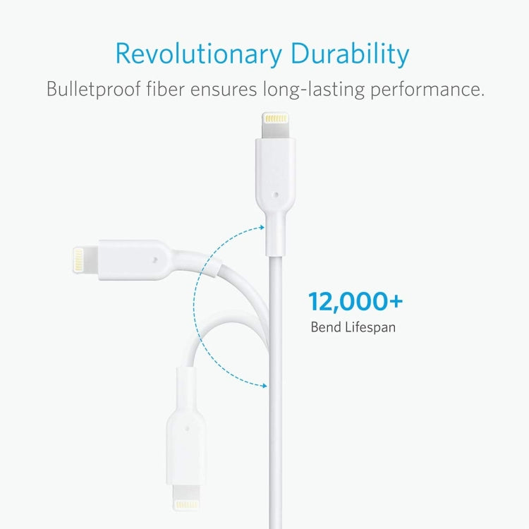 ANKER PowerLine II USB to 8 Pin MFI Certificated Data Cable, Length: 1.8m(White) - Apple Accessories by ANKER | Online Shopping UK | buy2fix