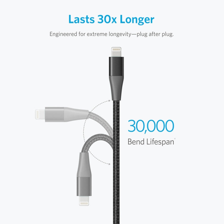 ANKER A8452 Powerline+ II USB to 8 Pin Apple MFI Certificated Nylon Pullable Carts Charging Data Cable, Length: 0.9m(Black) - Apple Accessories by ANKER | Online Shopping UK | buy2fix