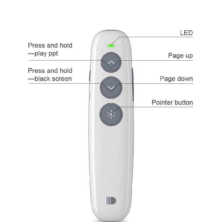 Doosl DSIT007 2.4GHz Rechargeable Powerpoint Presentation Wireless Cliker Remote Control Pen, Control Distance: 100m(White) -  by DOOSL | Online Shopping UK | buy2fix