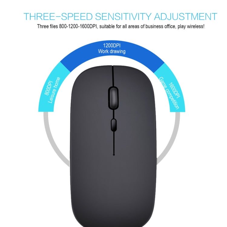 HXSJ M80 2.4GHz Wireless 1600DPI Three-speed Adjustable Optical Mute Mouse (White) -  by HXSJ | Online Shopping UK | buy2fix