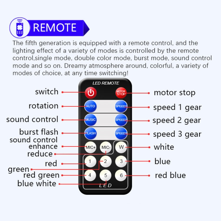 D75 4W The Fifth Generation Fantasy USB Charging Colorful Changing Crystal Magic Ball Stage Light LED DJ Atmosphere Light with Remote Control for Car, Disco DJ, KTV Club, Bar, Wedding, Home Party, DC 5V - Atmosphere lights by buy2fix | Online Shopping UK | buy2fix