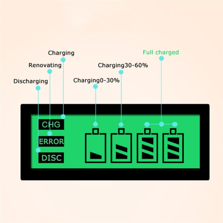 AC 100-240V 4 Slot Battery Charger for AA & AAA & C / D Size Battery, with LCD Display, AU Plug - Charger & Converter by buy2fix | Online Shopping UK | buy2fix