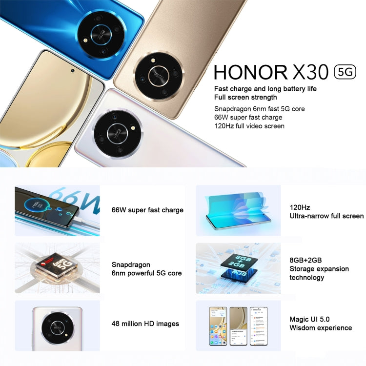 Honor X30 5G ANY-AN00, 48MP Cameras, 8GB+128GB, China Version, Triple Back Cameras, Side Fingerprint Identification, 4800mAh Battery, 6.81 inch Magic UI 5.0 Qualcomm Snapdragon 695 Octa Core up to 2.2GHz, Network: 5G, OTG, Not Support Google Play(Blue) - Honor by Huawei | Online Shopping UK | buy2fix