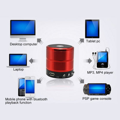 WS-887 Bluetooth Speaker with Lanyard, Support Hands-free Call & FM & U Disk & TF Card & AUX(Blue) - Mini Speaker by buy2fix | Online Shopping UK | buy2fix