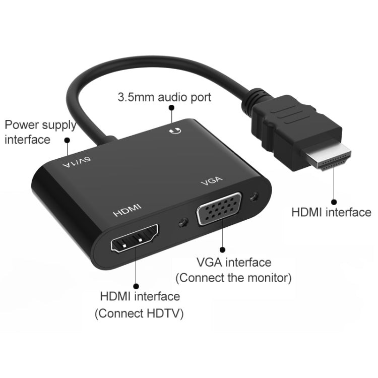 5165HV HDMI to HDMI + VGA Adapter - Computer & Networking by buy2fix | Online Shopping UK | buy2fix