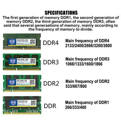 XIEDE X022 DDR2 533MHz 1GB General AMD Special Strip Memory RAM Module for Desktop PC - RAMs by XIEDE | Online Shopping UK | buy2fix