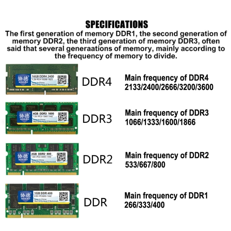 XIEDE X050 DDR4 2133MHz 16GB General Full Compatibility Memory RAM Module for Desktop PC - RAMs by XIEDE | Online Shopping UK | buy2fix