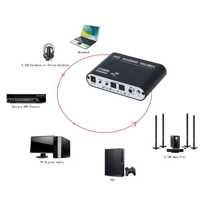 NEWKENG 51R DTS / AC3 to Analog 5.1 Audio / Stereo Audio Digital Audio Converter Decoder - RCA Adapter by buy2fix | Online Shopping UK | buy2fix