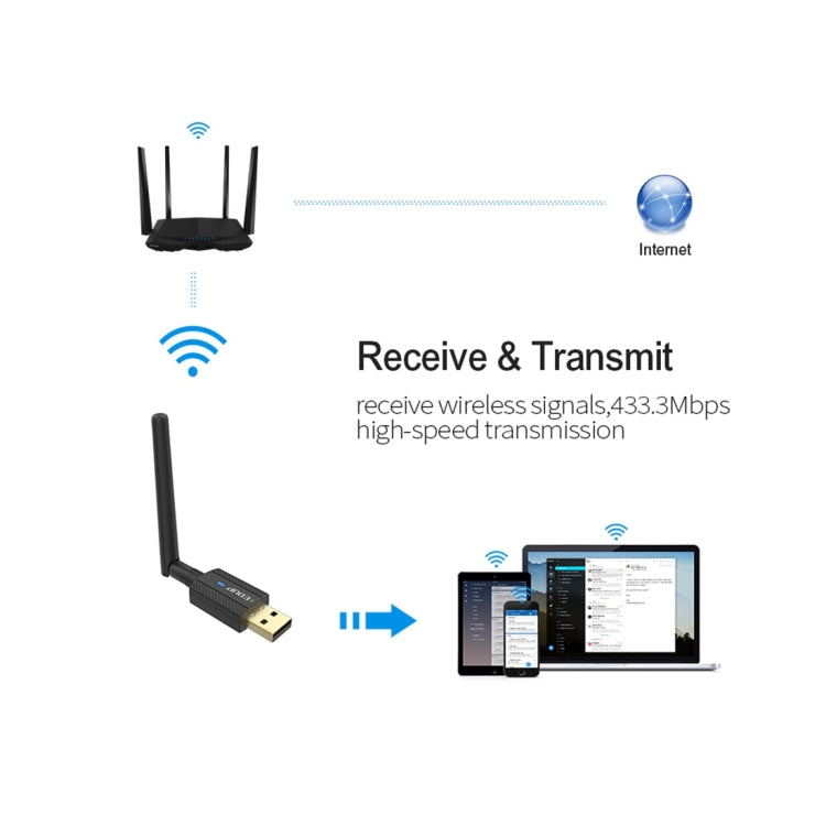 EDUP EP-AC1661 2 in 1 Bluetooth 4.2 + Dual Band 11AC 600Mbps High Speed Wireless USB Adapter WiFi Receiver - USB Network Adapter by EDUP | Online Shopping UK | buy2fix