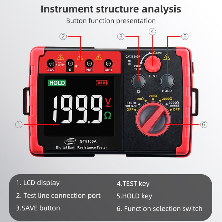 BENETECH GT5105A Professional LCD Digital Resistance Tester Meter Megger Earth Ground Resistance Voltage Tester - Battery & Resistance Tester by BENETECH | Online Shopping UK | buy2fix