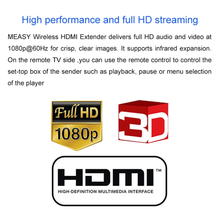 Measy FHD686-2 Full HD 1080P 3D 2.4GHz / 5.8GHz Wireless HD Multimedia Interface Extender 1 Transmitter + 2 Receiver, Transmission Distance: 200m(UK Plug) - Set Top Box & Accessories by Measy | Online Shopping UK | buy2fix