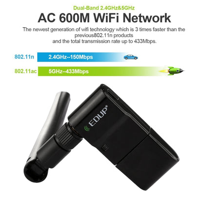 EDUP EP-AC1635 600Mbps Dual Band Wireless 11AC USB Ethernet Adapter 2dBi Antenna for Laptop / PC(Black) - USB Network Adapter by EDUP | Online Shopping UK | buy2fix