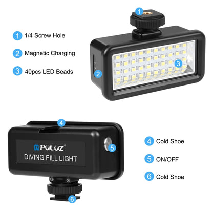 PULUZ 40 LEDs 40m Diving Waterproof Fill Light Camera Video Photo Studio Light (Black) -  by PULUZ | Online Shopping UK | buy2fix