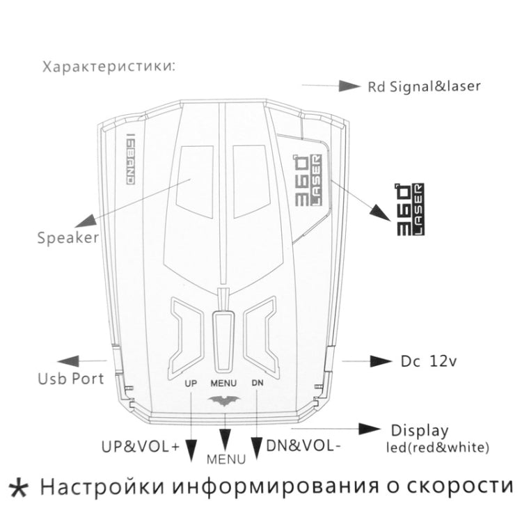 2 in 1 (360 Degrees Laser Full-Band Scanning Advanced Radar Detectors / Laser Defense Systems & GPS Location), Built-in Loud Speaker, Russia Language Only - In Car by buy2fix | Online Shopping UK | buy2fix