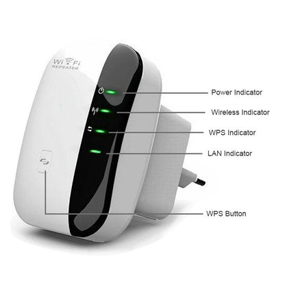 WS-WN560N2 300Mbps Wireless-N WIFI 802.11n Repeater Range Expander, EU Plug -  by buy2fix | Online Shopping UK | buy2fix