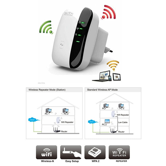 WS-WN560N2 300Mbps Wireless-N WIFI 802.11n Repeater Range Expander, EU Plug -  by buy2fix | Online Shopping UK | buy2fix