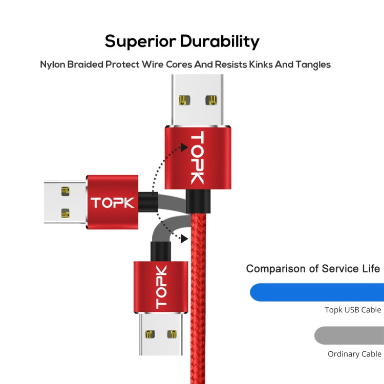 TOPK 1m 2.4A Max USB to Micro USB Nylon Braided Magnetic Charging Cable with LED Indicator(Red) - Mobile Accessories by TOPK | Online Shopping UK | buy2fix