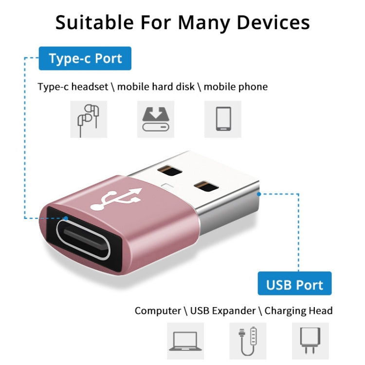 USB-C / Type-C Female to USB 2.0 Male Aluminum Alloy Adapter, Support Charging & Transmission(Pink) - Type-C Adapter by buy2fix | Online Shopping UK | buy2fix