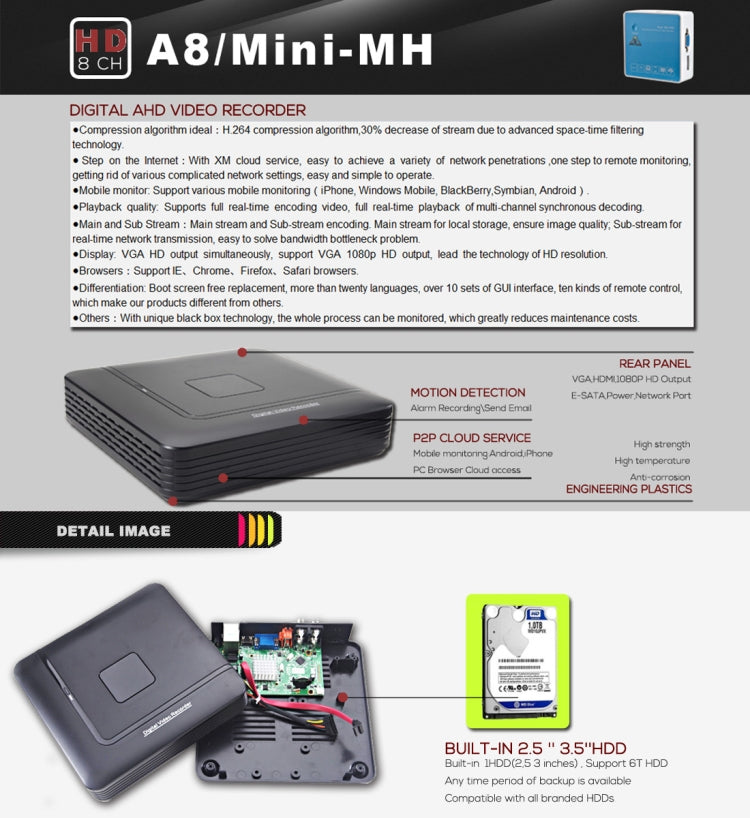 A8/Mini-MH 5 in 1 8-Channel Dual Stream H.264 1080P Mini AHD DVR, Support AHD / TVI / CVI / CVBS / IP Signal(Black) - Security by buy2fix | Online Shopping UK | buy2fix