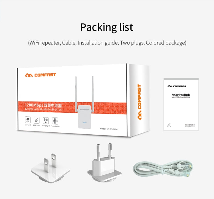 Comfast 755AC 1200Mbps Wifi Repeater Dual Band Wifi Signal Amplifier - Wireless Routers by COMFAST | Online Shopping UK | buy2fix