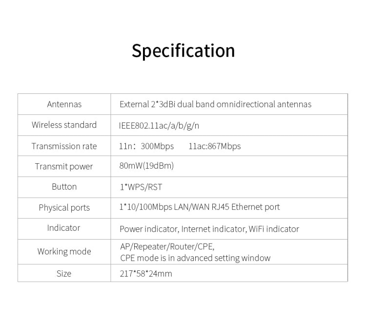 Comfast 755AC 1200Mbps Wifi Repeater Dual Band Wifi Signal Amplifier - Wireless Routers by COMFAST | Online Shopping UK | buy2fix