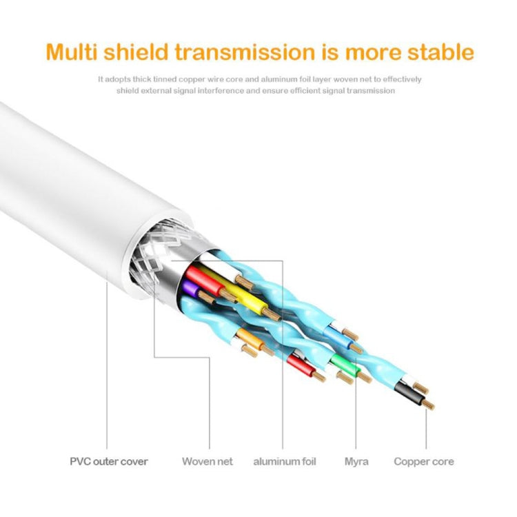 4K 60Hz Type-C to DP DisplayPort Connecting DP Adapter Cable, Cable Length: 1.8m - Computer & Networking by buy2fix | Online Shopping UK | buy2fix