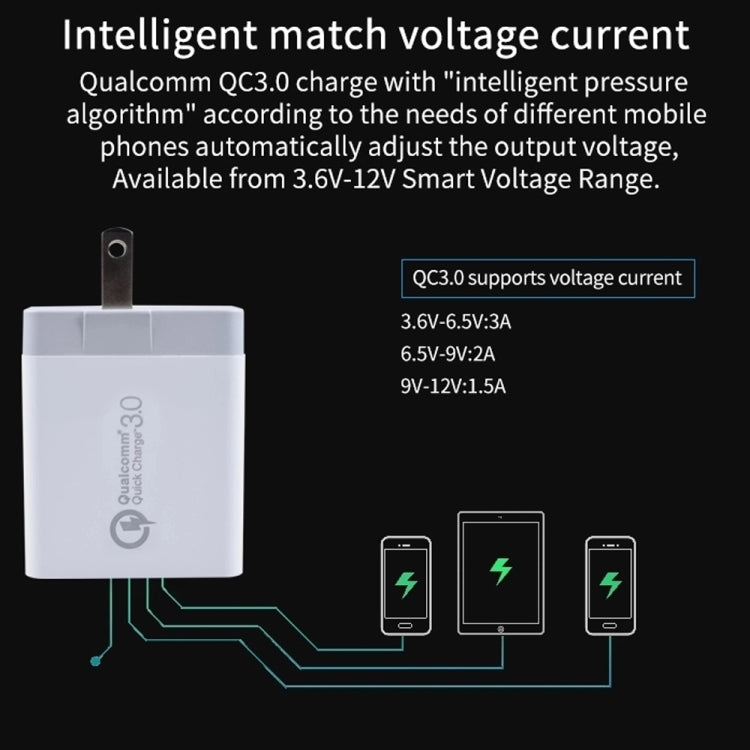 SDC-30W 2 in 1 USB to 8 Pin Data Cable + 30W QC 3.0 USB + 2.4A Dual USB 2.0 Ports Mobile Phone Tablet PC Universal Quick Charger Travel Charger Set,  US Plug - USB Charger by buy2fix | Online Shopping UK | buy2fix