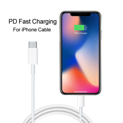 XJ-32 3 in 1 15W Magnetic Suction Wreless Charging + PD 20W USB-C / Type-C Travel Charging + USB-C / Type-C to 8 Pin Fast Charging Cable for iPhone Series, Plug Size:US Plug - Mobile Accessories by buy2fix | Online Shopping UK | buy2fix