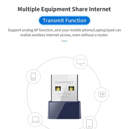 COMFAST CF-723B Mini 2 in 1 USB Bluetooth WiFi Adapter 150Mbps Wireless Network Card Receiver - USB Network Adapter by COMFAST | Online Shopping UK | buy2fix