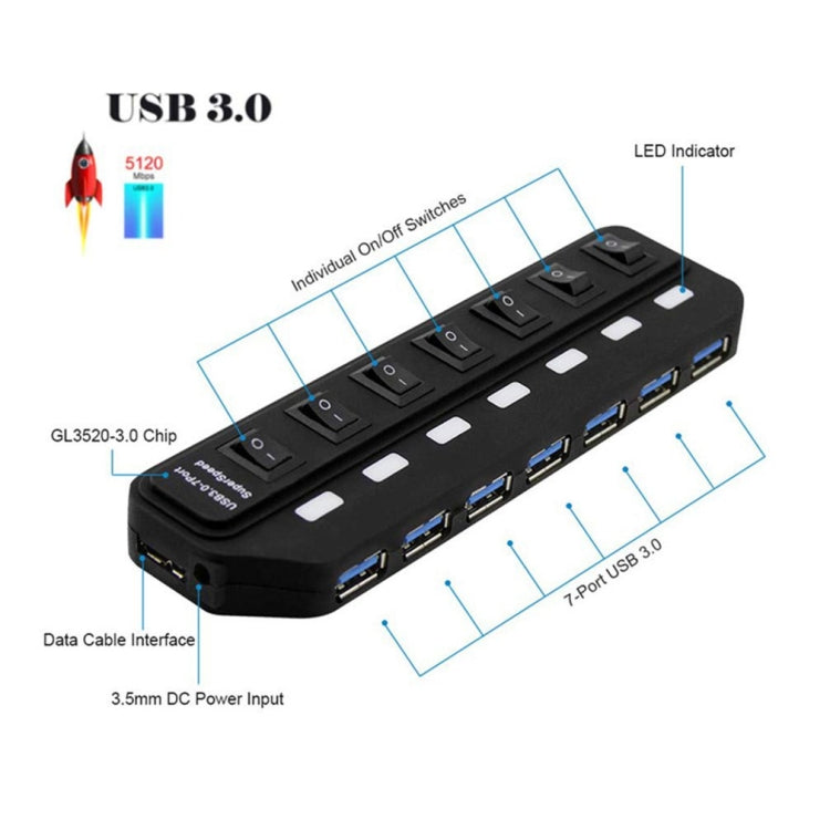 7 Ports USB 3.0 HUB Independent Switching Splitter -  by buy2fix | Online Shopping UK | buy2fix