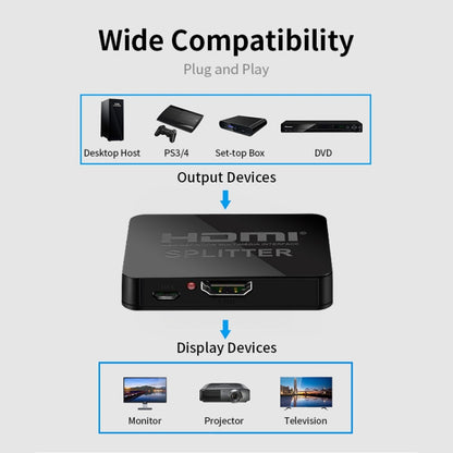 JSM 1 to 2 HDMI 1080P Switch Two Screen Simultaneous Display Spliter - Switch by JUNSUNMAY | Online Shopping UK | buy2fix