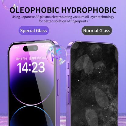 For iPhone 14 Pro 2pcs ENKAY Hat-Prince 0.1mm Ultrathin Anti-reflection Special Glass Film - iPhone 14 Pro Tempered Glass by ENKAY | Online Shopping UK | buy2fix