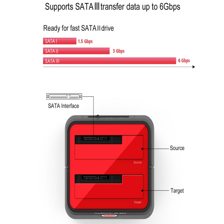 Wavlink ST334U SSD Dual Bay External Hard Drive Docking Station USB 3.0 to SATA I/II/III(AU Plug) - External Hard Drives by WAVLINK | Online Shopping UK | buy2fix