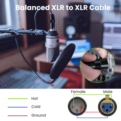 JUNSUNMAY XLR Male to Male Mic Cord 3 Pin Audio Cable Balanced Shielded Cable, Length:15m - Microphone Audio Cable & Connector by JUNSUNMAY | Online Shopping UK | buy2fix